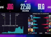 开云体育直播-JDG鏖战C9，369绝境逆转的简单介绍