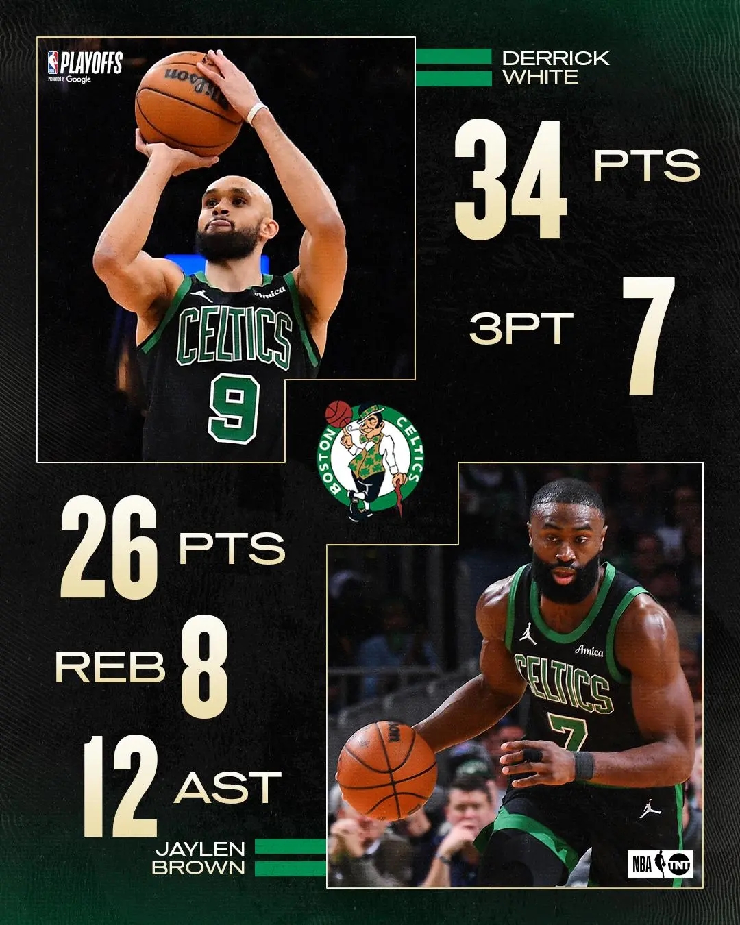 骑士主场击败凯尔特人,塔图姆缺席最后一节 骑士主场击败凯尔特人,塔图姆缺席最后一节