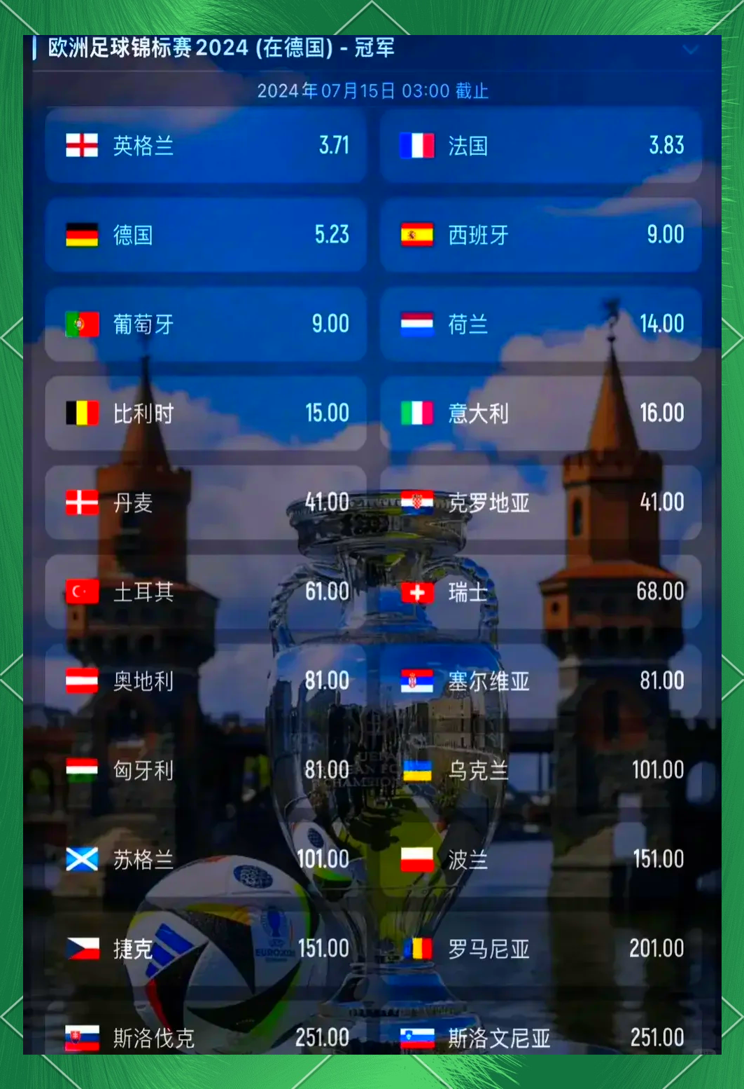 巴西中场复出,乌克兰欧洲杯预选赛前景不容忽视的简单介绍 巴西中场复出,乌克兰欧洲杯预选赛前景不容忽视的简单介绍