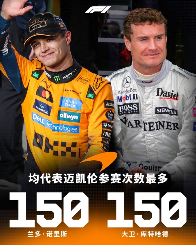 哈斯车队轻取迈凯伦，诺里斯刷新纪录的简单介绍